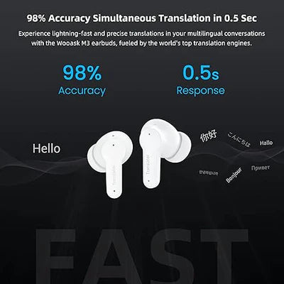 Unlock Global Conversations with EchoWave Translator Earbuds B11