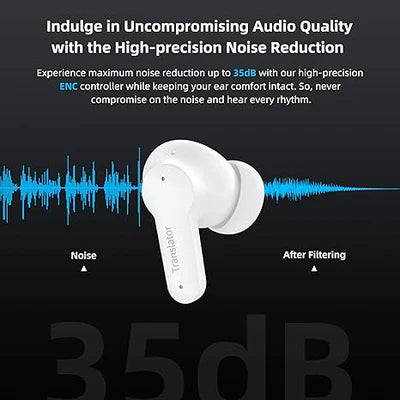 Unlock Global Conversations with EchoWave Translator Earbuds B11