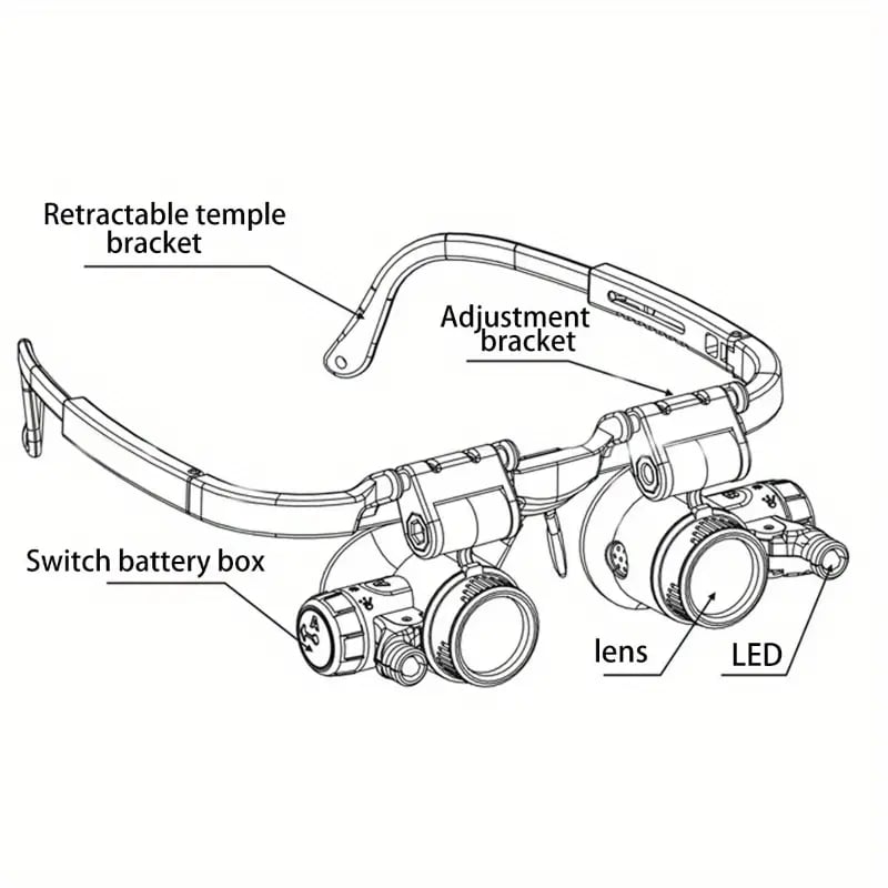 ⚡️Hot Sale - 50% OFF⚡️LED Glasses Magnifier 8x 15x 23x